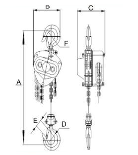 PHE1 dimensions